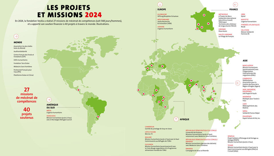Fondation Veolia - Rapport d'activité 2024, carte