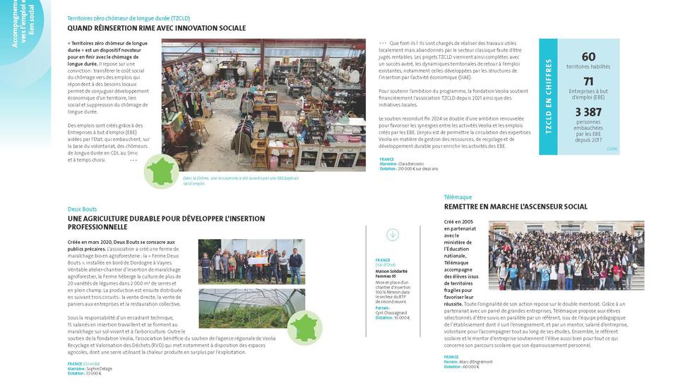 Fondation Veolia - Rapport annuel 2024, projets soutenus, Insertion et lien social