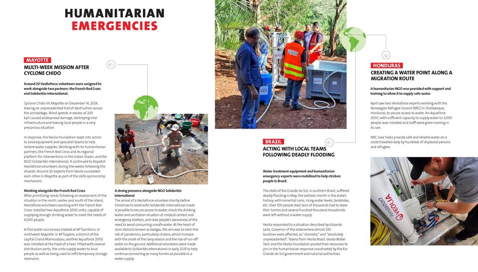 Veolia Foundation - 2024 Activity Report, Humanitarian emergencies missions