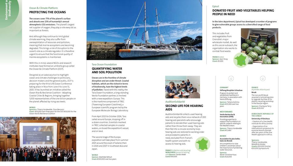 Veolia Foundation - 2024 Activity Report, Projects supported, Environment & biodiversity