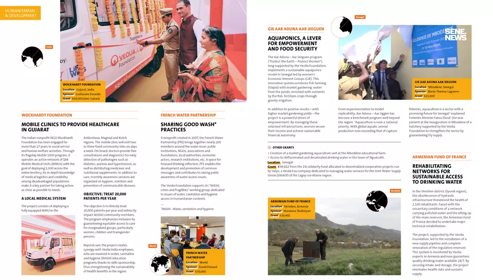2025 Activity Report, Veolia Foundation, Humanitarian & Development Projects