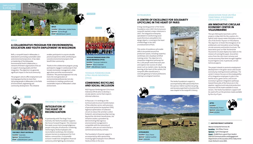 2025 Activity Report, Veolia Foundation, Employment & Social Ties