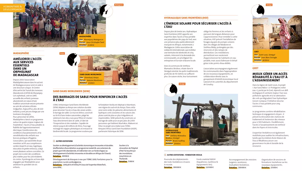 Rapport d'activité 2025, Fondation Veolia, Projets Humanitaire et développement