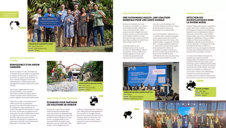 Rapport d'activité 2025, Fondation Veolia, Projets Environnement et biodiversité