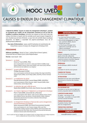 Mooc Changement climatique