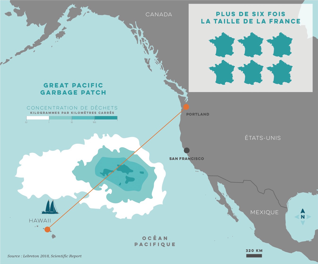 Tara dans un gyre - carte