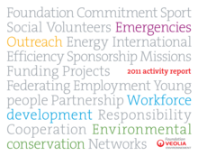 Cover Activity Report - 2011